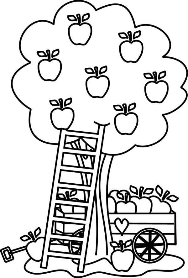 Apple Tree, : Carriage Under an Apple Tree Coloring Page